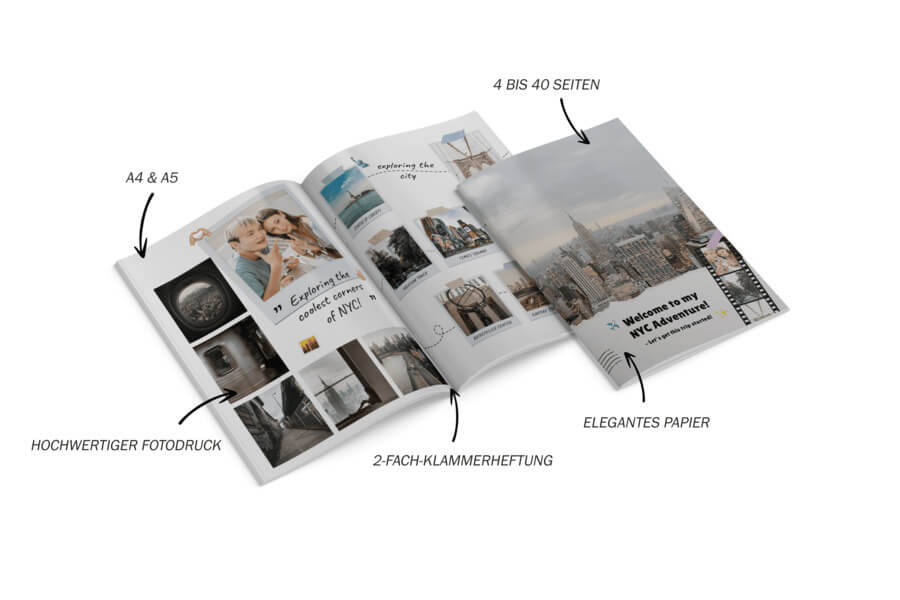 Produktdetails für Fotobuch im A4- und A5-Format