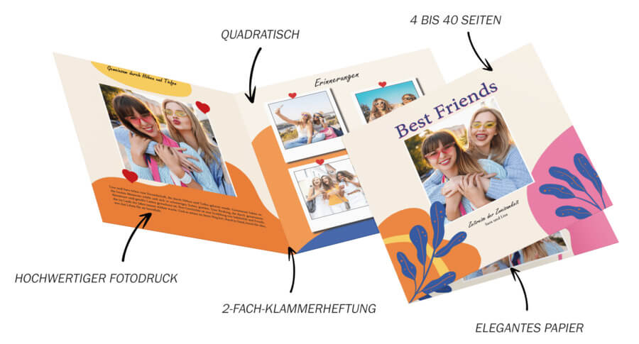 Produktdetails für Fotobuch im quadratischen Format